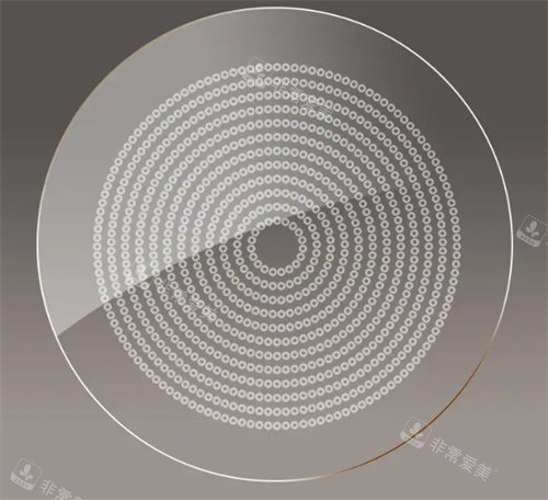 多点离焦镜片图示