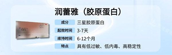 润蕾雅胶原蛋白紧缩针怎么样