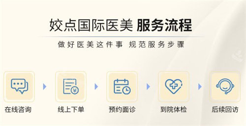 邯郸姣点医疗美容服务流程图