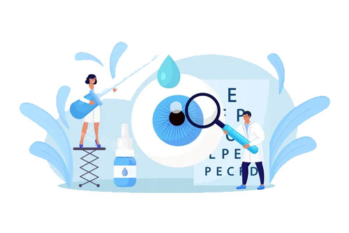 眼睛手术卡通图