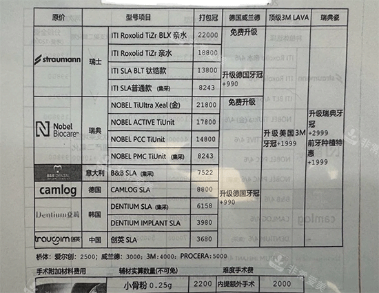 种植牙价格实拍图