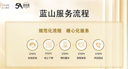 保定蓝山医疗美容医院服务流程