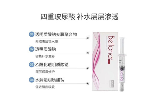 百洛娜水光注射示意图