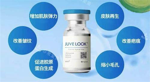 Juvelook素颜针作用