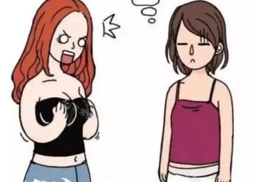 大胸缩小示意图