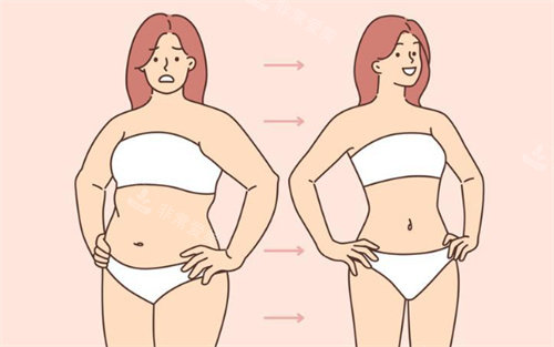 许昌丽娜医疗美容怎么样?魏都区正规眼鼻胸/吸脂微整之选!