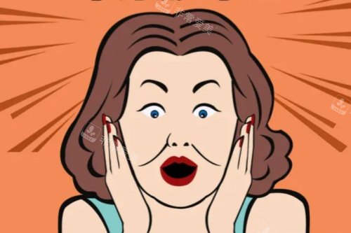 蘋果肌下垂卡通圖 蘋果肌下垂卡通圖