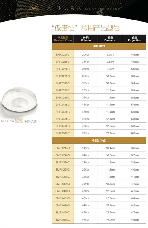 隆胸假体的不同区别