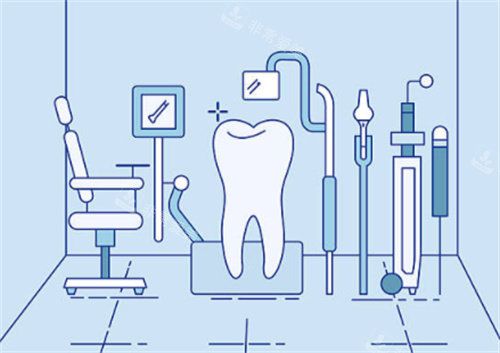 种植牙和其他器具卡通图