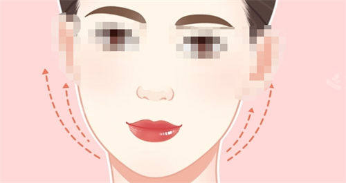 拉皮手术后面部提拉示意图.jpg 拉皮手术后面部提拉示意图.jpg