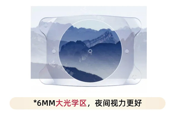 龙晶人工晶体6mm优势