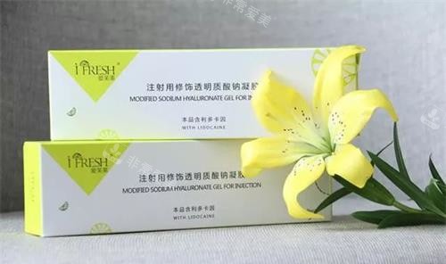 宝尼达玻尿酸放置示意图