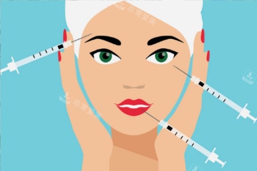 针剂注射面部卡通图 针剂注射面部卡通图