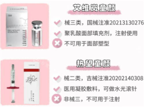 童颜针功效对比