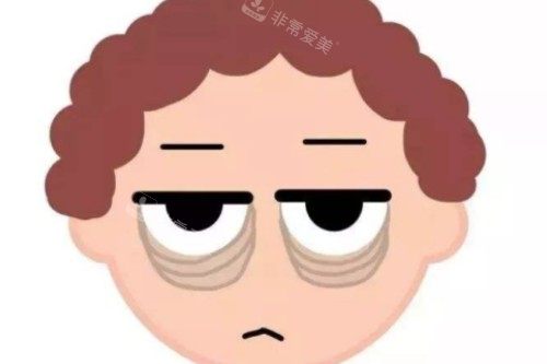 眼袋卡通图片展示