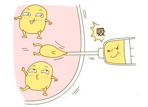 吸脂生動(dòng)卡通圖