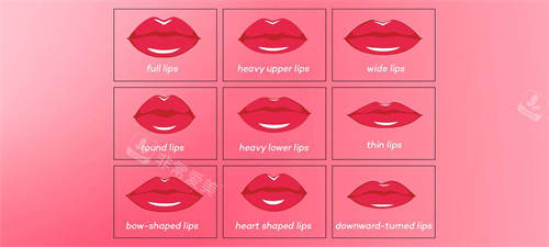 怎么能连线赵久丽博士线上面诊？网上预约、电话预约、微信预约赵久丽做唇和人中缩短流程分享！