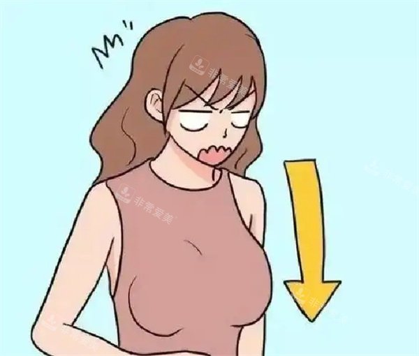 胸部下垂圖片