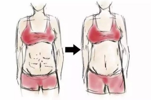 国内哪家医院做腹壁成型手术好?网选腹壁整形口碑好的正规医院排名榜揭晓! 