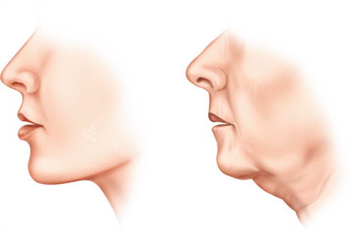 韩国美来皮肤科好不好？预约挂号零障碍+专业护肤实力，体验过都说赞！