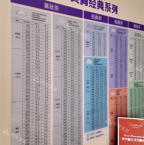 长沙祺美胸整形胸经典系列