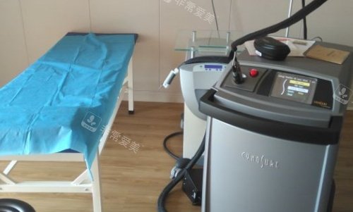 成都友谊医院疤痕科治疗室示意图