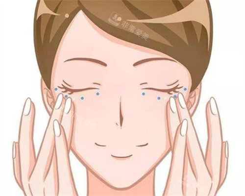 去眼袋手术卡通图片展示