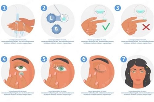 隐形眼镜佩戴方法