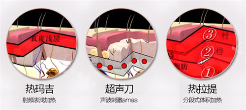 韩国冠岳区热玛吉推荐哪家？首尔美/美尔韩方/lamar个性化方案，高端体验超舒适！