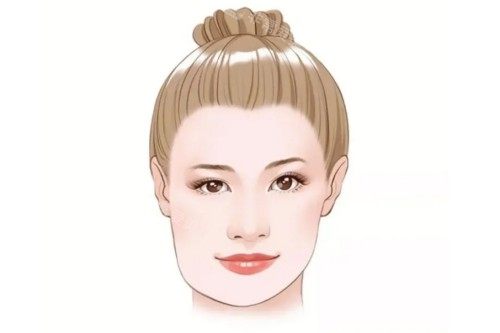 脸部不对称图片展示