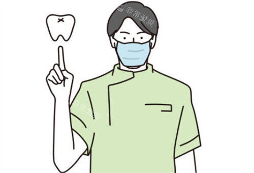 医生手指牙齿示意图
