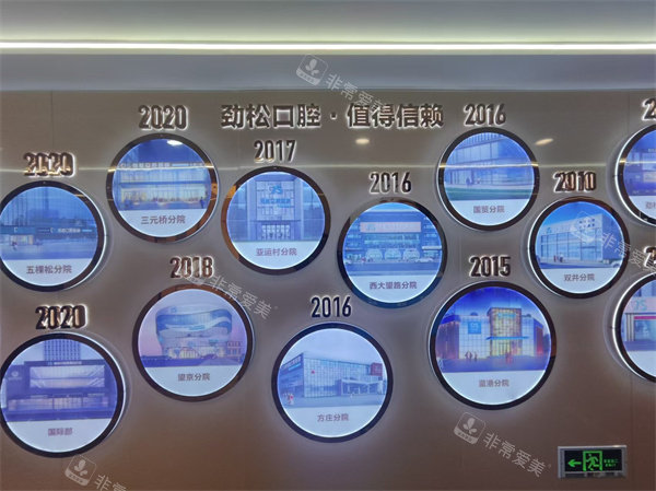 北京劲松口腔发展史