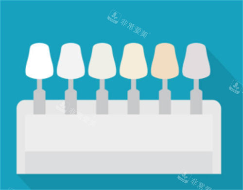 牙齿各个色度图