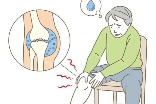 膝盖损伤卡通图