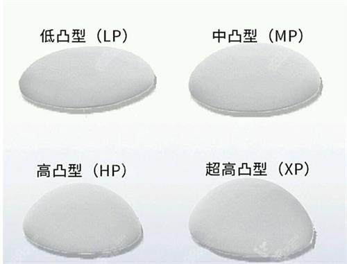 德国宝俪假体型号图