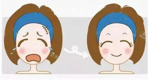 西安交大二附院皮肤科亚专科齐全，疑难皮肤病+激光美容皮肤问题一站式解决，口碑与实力在线