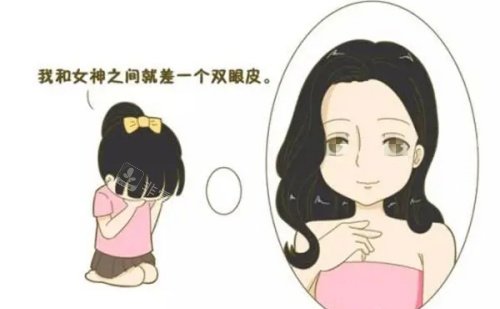 双眼皮效果示意图 双眼皮效果示意图