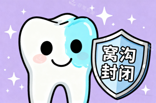 儿牙窝沟封闭卡通图一览