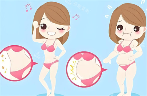 腰腹環(huán)吸卡通對比