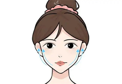 韩国bioface皮肤科项目全吗？超全！抗衰塑形基础护理全覆盖，技术优势加持结果更持久，口碑评价印证体验超优质