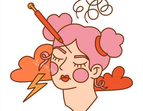 注射美容8 注射美容8