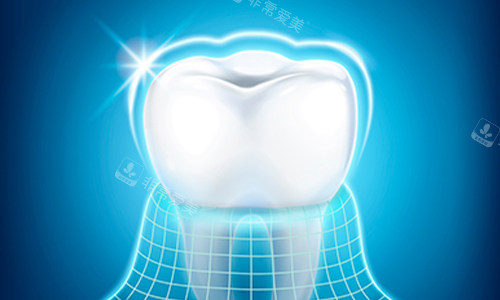 牙齿动画示意图