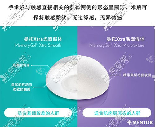 曼托光面毛面区别对比