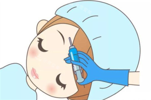 面部注射卡通