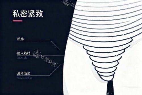 紧密紧缩卡通图