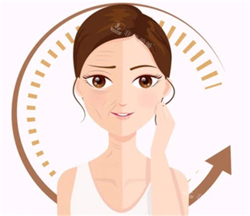 济州岛Sia皮肤科怎么样？热门皮肤管理机构，主打抗衰、祛斑项目口碑稳定！