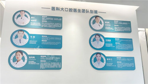 南宁牙百年口腔医生介绍墙