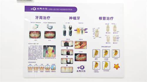 昆明长鹏口腔（融创店）牙齿治疗示意图
