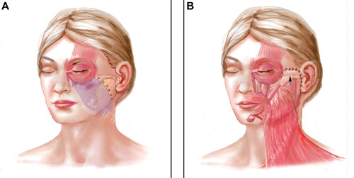 韩国论岘路皮肤科推荐！四家口碑皮肤科技术硬服务好肤况速改善