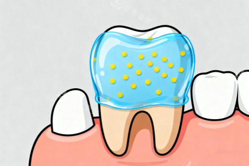 牙齿保护卡通图片展示